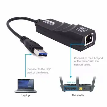 Jaunu USB3.0 RJ45 Adapteri Black USB savienojumu Ar Ethernet RJ45 Tīkla Karte Lan Adapteri Windows 10 Macbook Xiaomi Mi PC