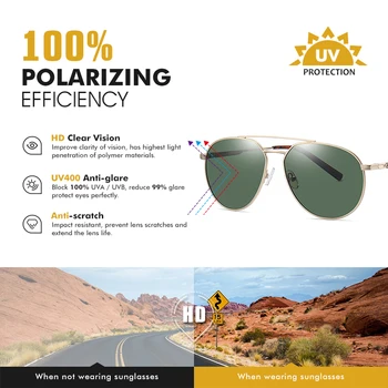Izmēģinājuma projekta Modes Polarizētās Saulesbrilles, Vīriešu un Sieviešu Braukšanas Ieplests Moderns Toņos Aviācijas Brilles UV400 lentes de sol hombre