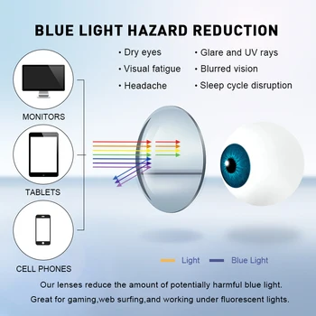 MERRYS DIZAINA Vīriešiem Anti Blue Ray Gaismas Pretbloķēšanas Brilles UV400 Brilles ar Datoru, Alumīnija Kājas S2504FLG