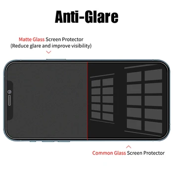 Nav Fingerprint Screen Protector for iPhone 7 8 6 6S Plus XR XS X 5 5S SE Matēta Rūdīta Stikla iPhone 11 12 Pro Max 12 Mini