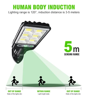 Saules Sensors Sienas Gaismas COB/LED Ūdensizturīgs Cilvēku Indukcijas Ielas Lukturis Ar 3 Gaismas Režīmā Dārza Āra Pagalmā Drošības Apgaismojums