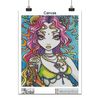 5D DIY Dimanta Krāsošanas Komplekts Karikatūra meitene princese ziedu gara Pilnu Kvadrātveida&Kārta izšuvumi mozaīkas Cross stitch Krāsas mājas dekoru