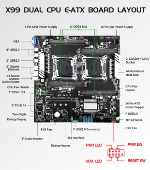 JINGSHA X99 Dual CPU Pamatplates Komplekts Ligzda Xeon LGA 2011-3 ar 2*E5 2620V3 Dual Gigabit Ethernet USB3 VGA.0 SATA3.0 NVMe M. 2